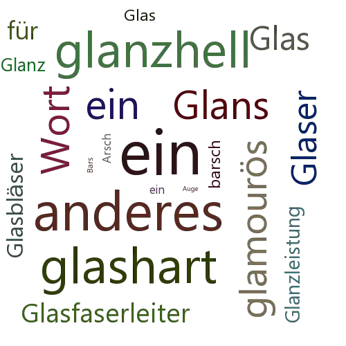 Ein anderes Wort für Glasaugenbarsch - Synonym Glasaugenbarsch