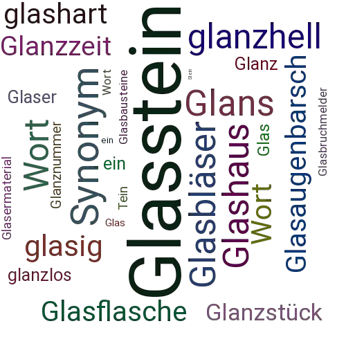 Ein anderes Wort für Glasbaustein - Synonym Glasbaustein