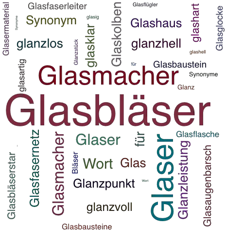 Ein anderes Wort für Glasbläser - Synonym Glasbläser