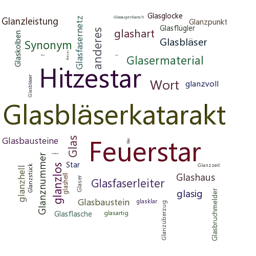 Ein anderes Wort für Glasbläserstar - Synonym Glasbläserstar