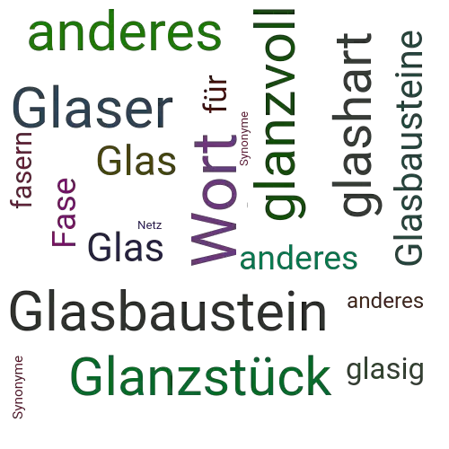 Ein anderes Wort für Glasfasernetz - Synonym Glasfasernetz