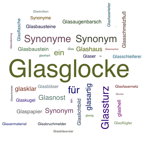 Ein anderes Wort für Glasglocke - Synonym Glasglocke