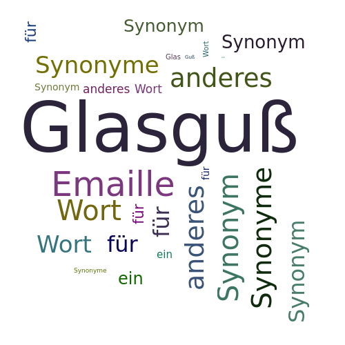 Ein anderes Wort für Glasguß - Synonym Glasguß