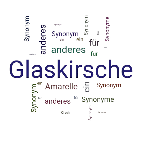 Ein anderes Wort für Glaskirsche - Synonym Glaskirsche