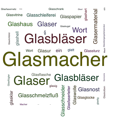 Ein anderes Wort für Glasmacher - Synonym Glasmacher