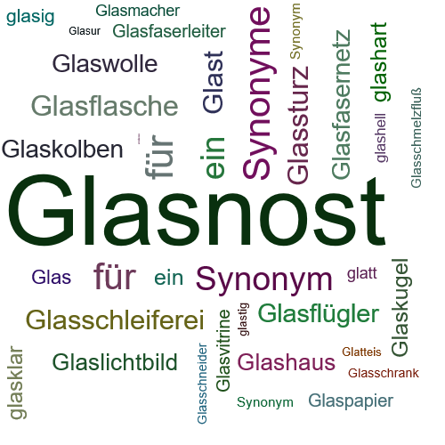 Ein anderes Wort für Glasnost - Synonym Glasnost