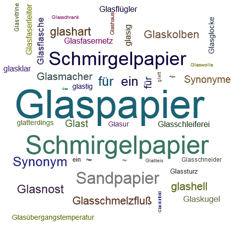 Ein anderes Wort für Glaspapier - Synonym Glaspapier