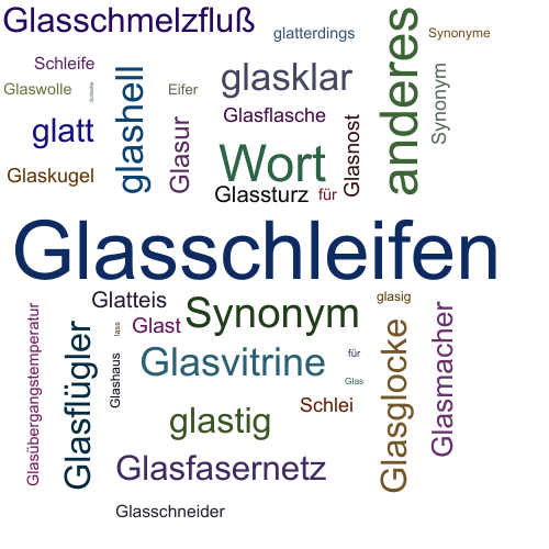 Ein anderes Wort für Glasschleiferei - Synonym Glasschleiferei