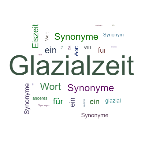 Ein anderes Wort für Glazialzeit - Synonym Glazialzeit