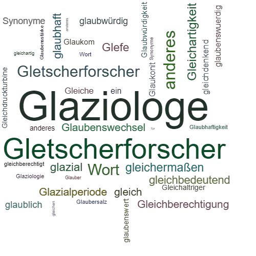 Ein anderes Wort für Glaziologe - Synonym Glaziologe