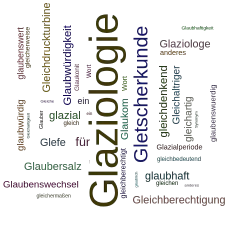Ein anderes Wort für Glaziologie - Synonym Glaziologie