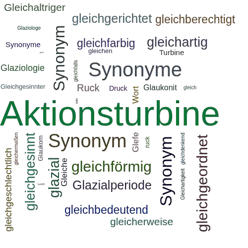 Ein anderes Wort für Gleichdruckturbine - Synonym Gleichdruckturbine