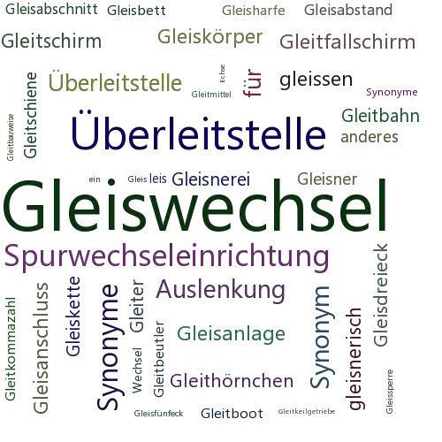 Ein anderes Wort für Gleiswechsel - Synonym Gleiswechsel