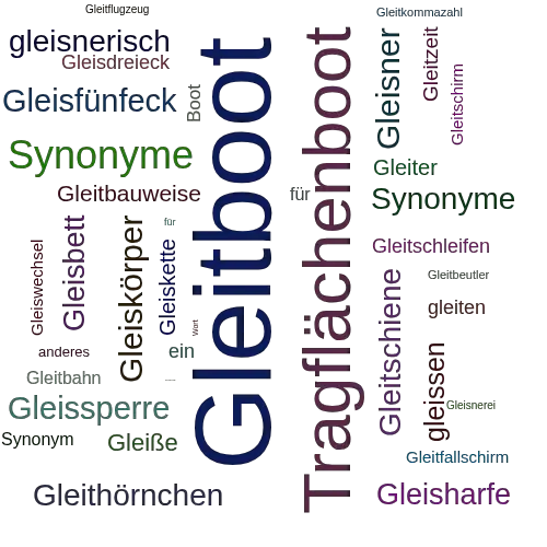 Ein anderes Wort für Gleitboot - Synonym Gleitboot