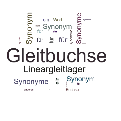 Ein anderes Wort für Gleitbuchse - Synonym Gleitbuchse