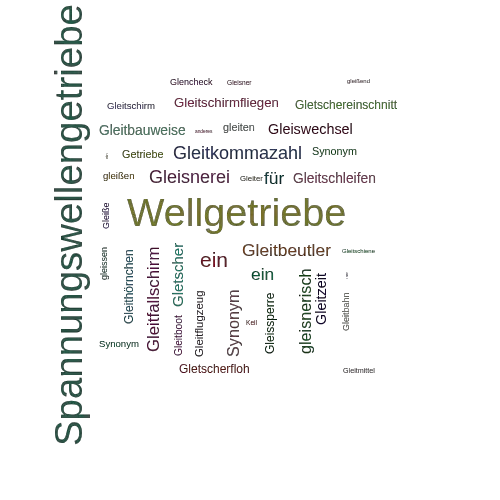 Ein anderes Wort für Gleitkeilgetriebe - Synonym Gleitkeilgetriebe