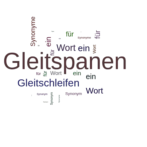 Ein anderes Wort für Gleitspanen - Synonym Gleitspanen