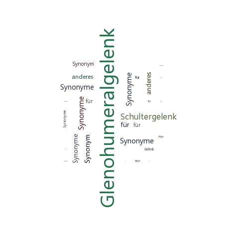 Ein anderes Wort für Glenohumeralgelenk - Synonym Glenohumeralgelenk