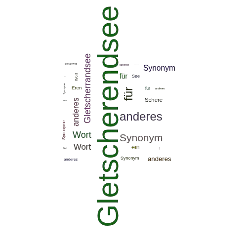 Ein anderes Wort für Gletscherendsee - Synonym Gletscherendsee