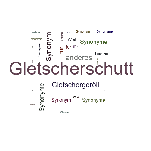 Ein anderes Wort für Gletscherschutt - Synonym Gletscherschutt