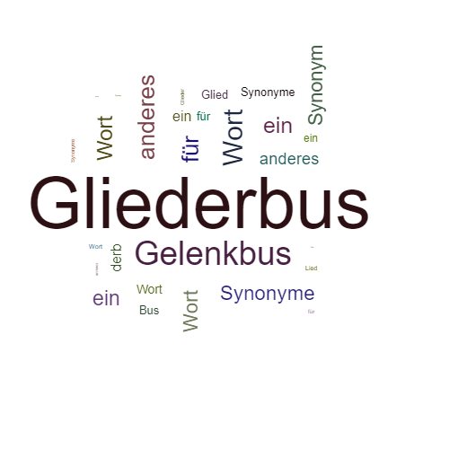 Ein anderes Wort für Gliederbus - Synonym Gliederbus