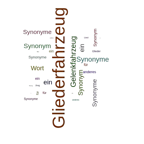 Ein anderes Wort für Gliederfahrzeug - Synonym Gliederfahrzeug