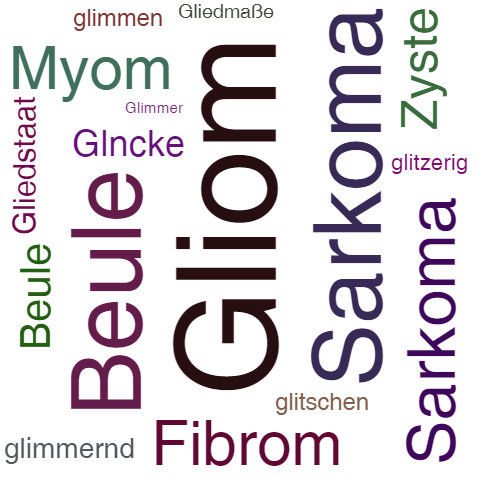 Ein anderes Wort für Gliom - Synonym Gliom