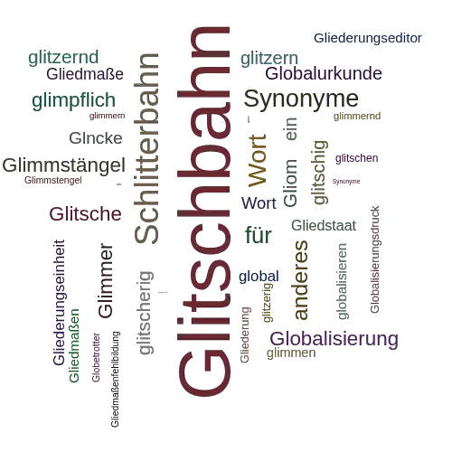 Ein anderes Wort für Glitschbahn - Synonym Glitschbahn