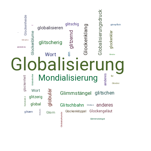 Ein anderes Wort für Globalisierung - Synonym Globalisierung