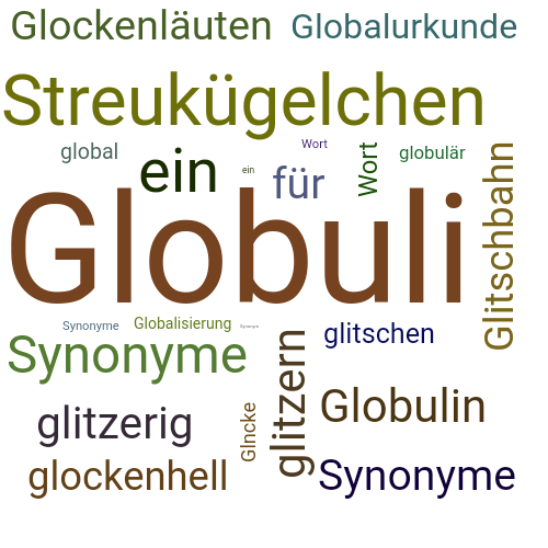 Ein anderes Wort für Globuli - Synonym Globuli