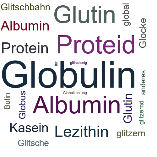 Ein anderes Wort für Globulin - Synonym Globulin