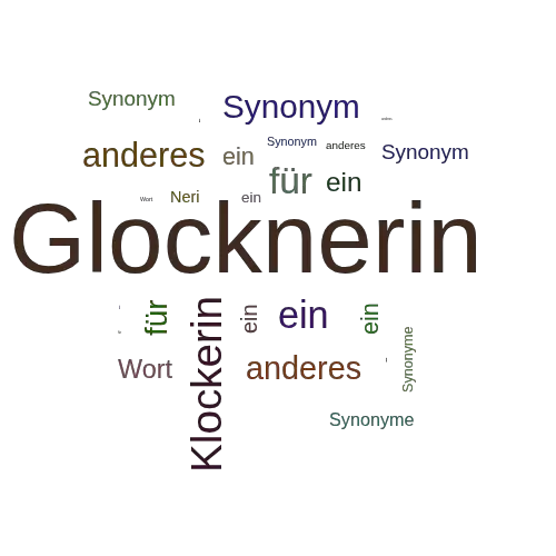 Ein anderes Wort für Glocknerin - Synonym Glocknerin