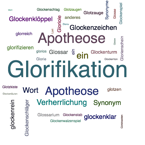 Ein anderes Wort für Glorifikation - Synonym Glorifikation