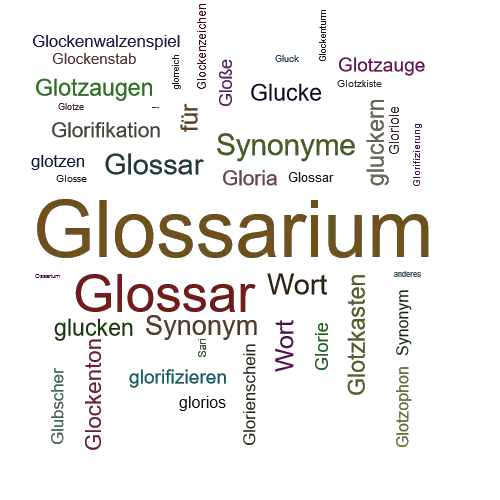Ein anderes Wort für Glossarium - Synonym Glossarium