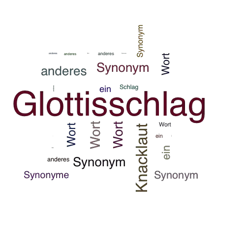 Ein anderes Wort für Glottisschlag - Synonym Glottisschlag