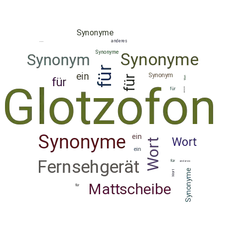 Ein anderes Wort für Glotzofon - Synonym Glotzofon