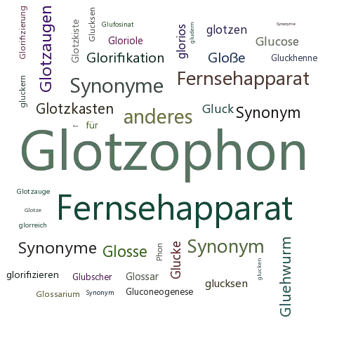 Ein anderes Wort für Glotzophon - Synonym Glotzophon