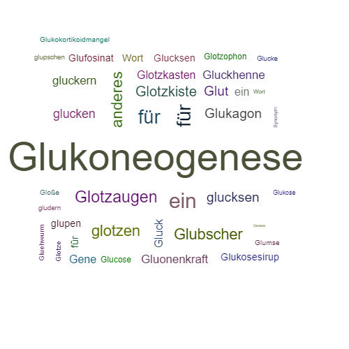 Ein anderes Wort für Gluconeogenese - Synonym Gluconeogenese