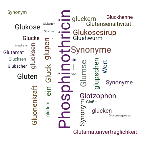 Ein anderes Wort für Glufosinat - Synonym Glufosinat