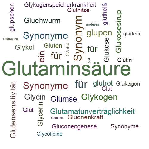 Ein anderes Wort für Glutamat - Synonym Glutamat