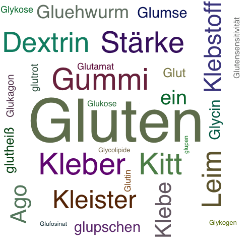Ein anderes Wort für Gluten - Synonym Gluten