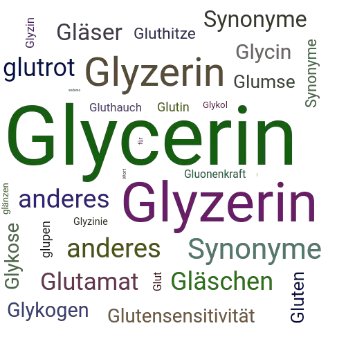 Ein anderes Wort für Glycerin - Synonym Glycerin