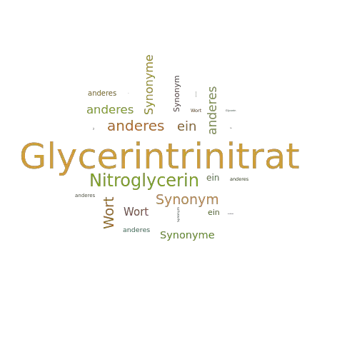 Ein anderes Wort für Glycerintrinitrat - Synonym Glycerintrinitrat