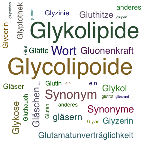 Ein anderes Wort für Glycolipide - Synonym Glycolipide