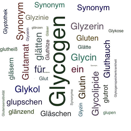 Ein anderes Wort für Glykogen - Synonym Glykogen