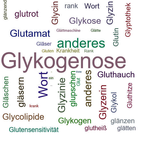 Ein anderes Wort für Glykogenspeicherkrankheit - Synonym Glykogenspeicherkrankheit