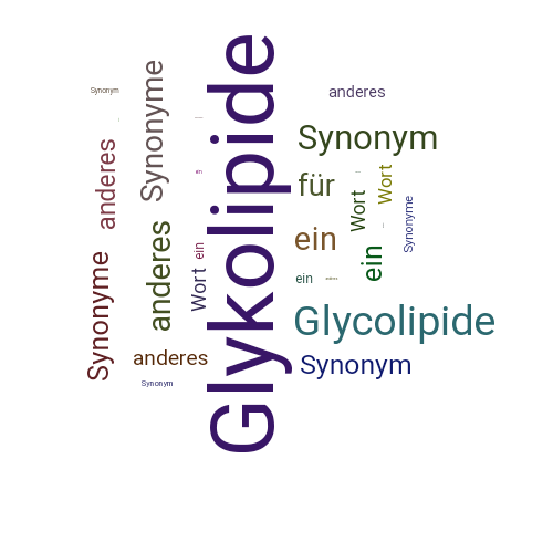 Ein anderes Wort für Glykolipide - Synonym Glykolipide