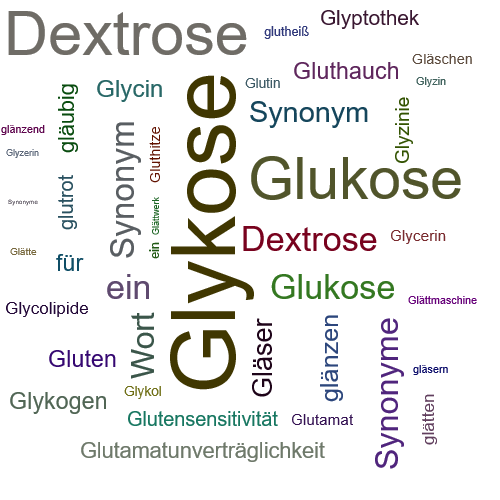 Ein anderes Wort für Glykose - Synonym Glykose