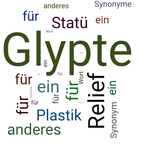 Ein anderes Wort für Glypte - Synonym Glypte