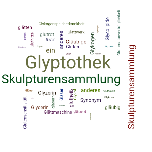 Ein anderes Wort für Glyptothek - Synonym Glyptothek